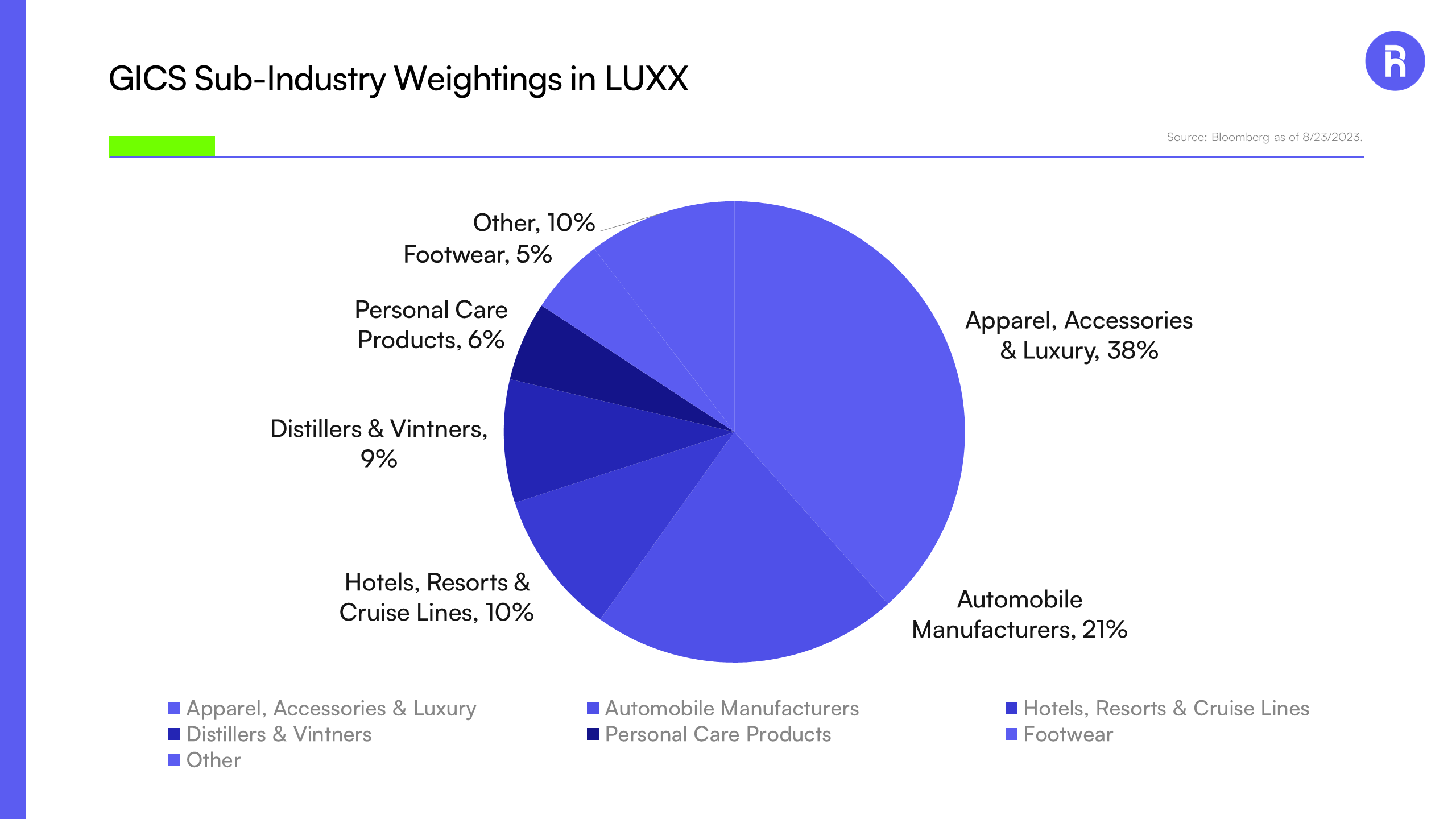 LUXX_Blog2