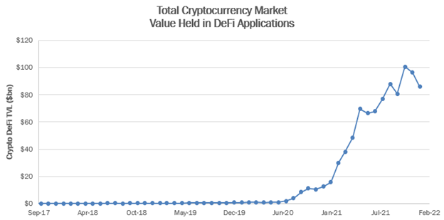 defi-blog-1