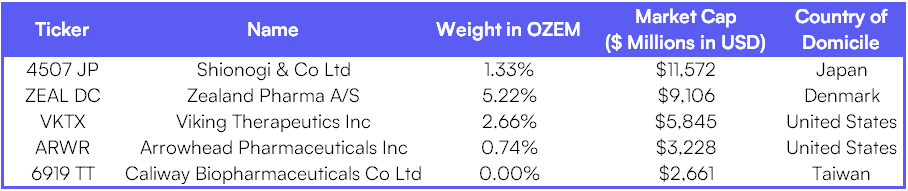 meethteholdings